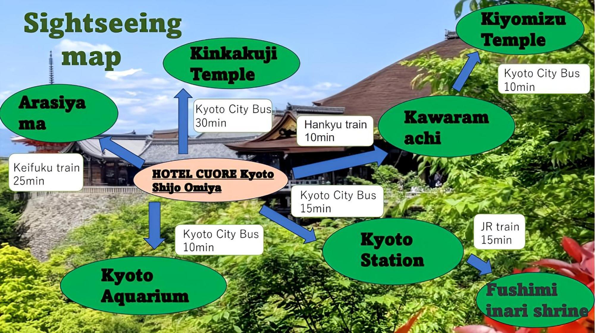 Hotel Cuore Kyoto Shijo Omiya Eksteriør bilde